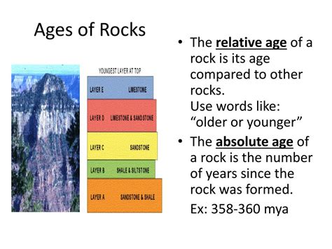 this dating method is used to determine the ages of rocks in years.